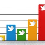 twitter-trends-chart-jeffpulvino